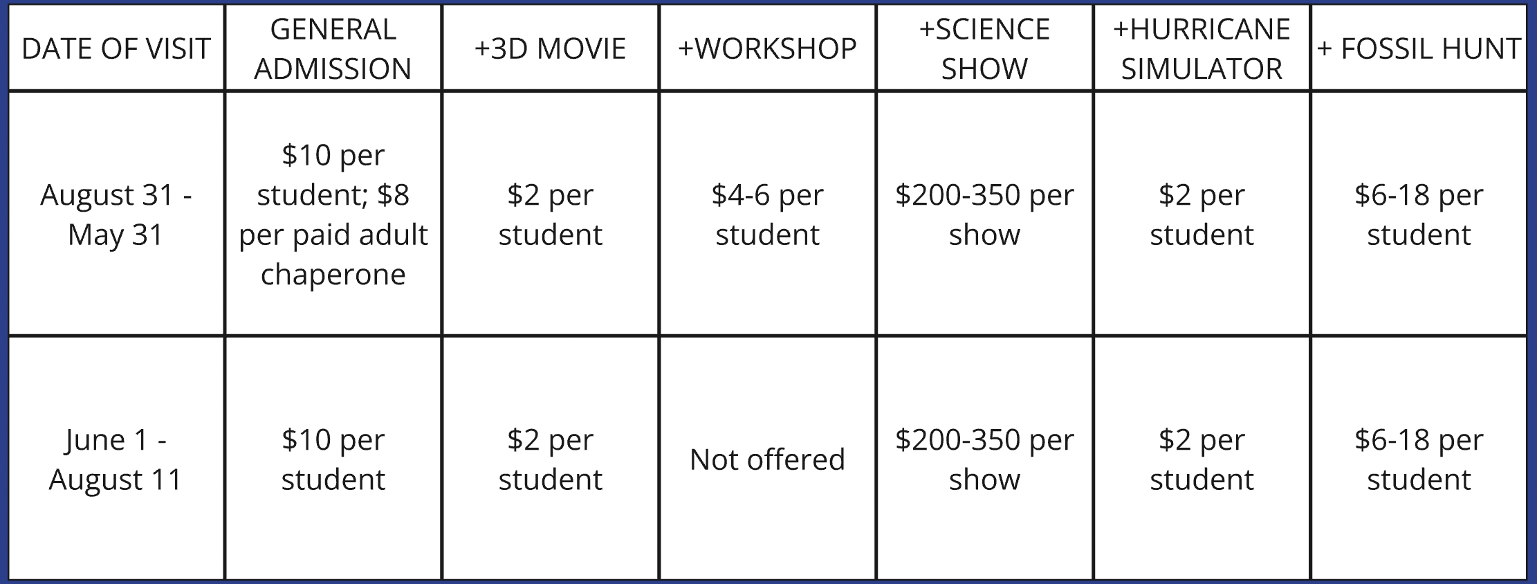 Field trips options & pricing